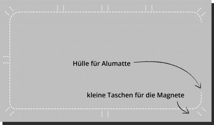 Nähanleitung magnetische Thermomatten für den Campervan » Franzek, der Van