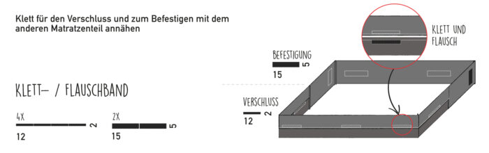 Anleitung Bezüge  für DIY Campervan Matratze (5)